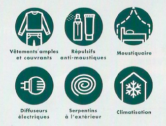 Les moustiques